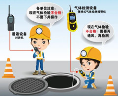 钟山有限空间安全作业操作规程